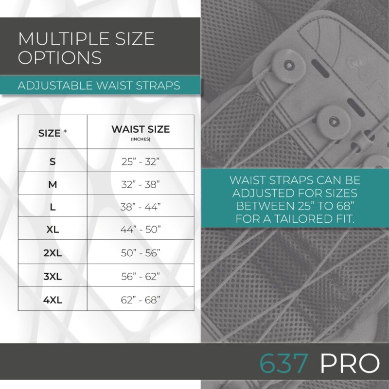 637 LSO Pro Coretech - Image 2