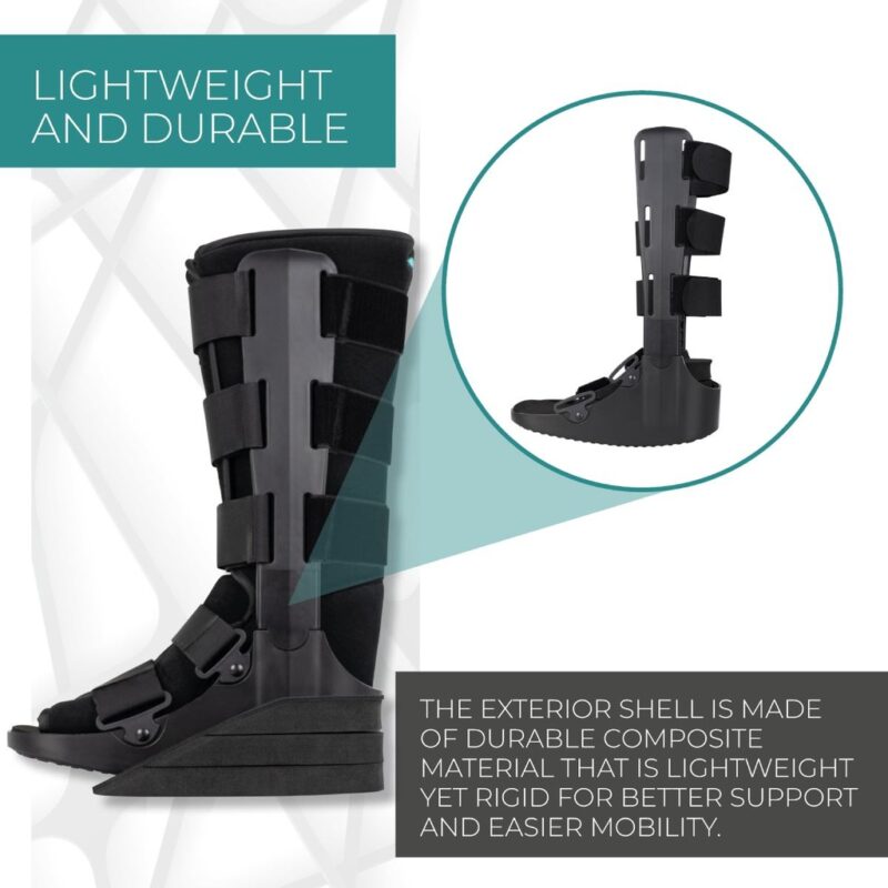 Achilles Wedge Coretech - Image 4