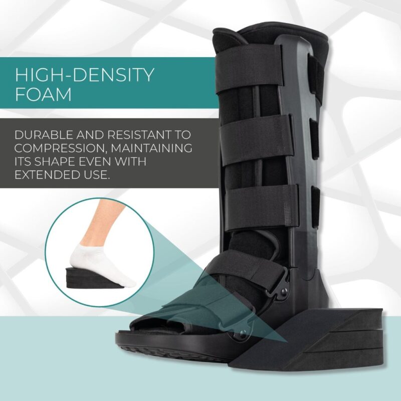 Achilles Wedge Coretech - Image 3