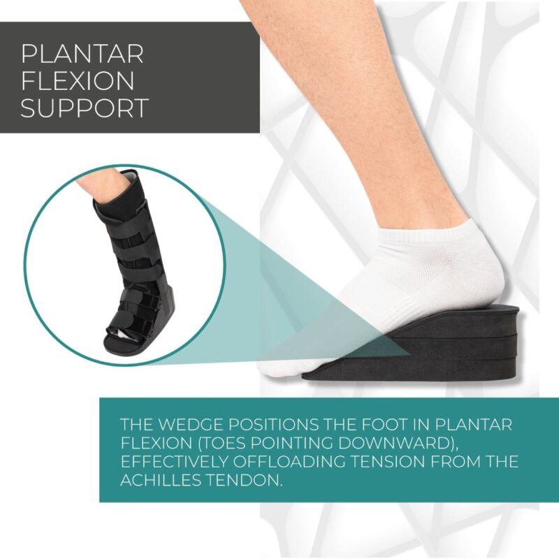 Achilles Wedge Coretech - Image 6