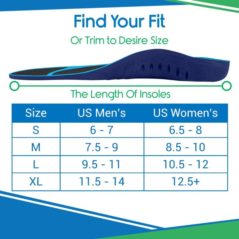 Heavy Duty Gel Insoles - Image 4