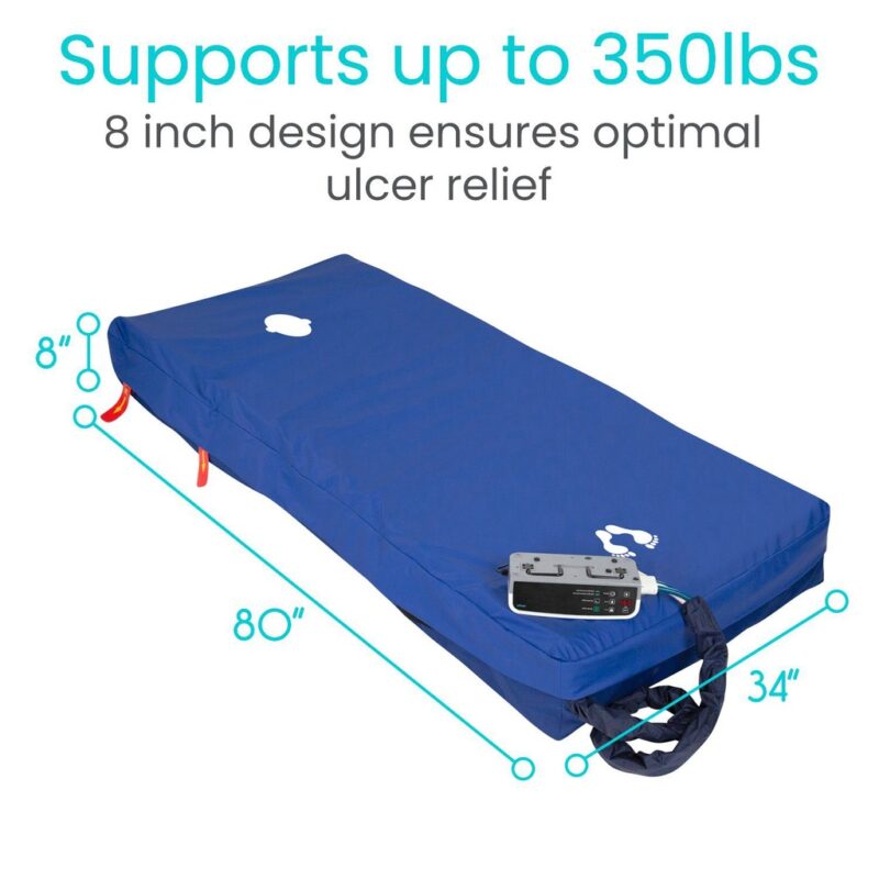 Low Air Loss Alternating Pressure Mattress 8" - Image 5