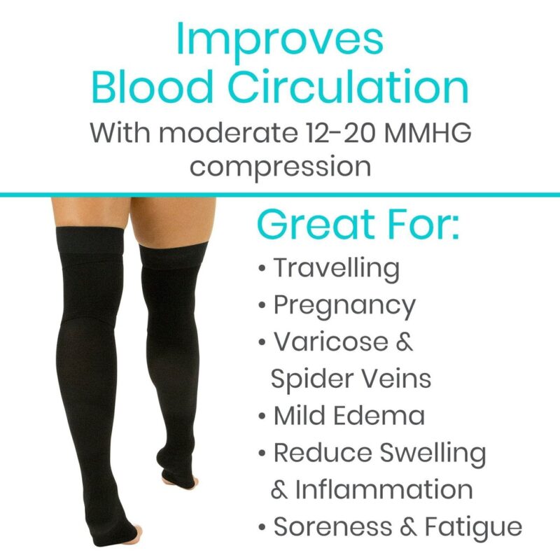 Thigh High Open Toe Compression Stockings 15-20mmHg - Image 6