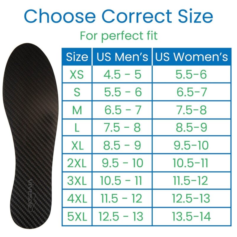 Carbon Fiber Insoles - Image 6