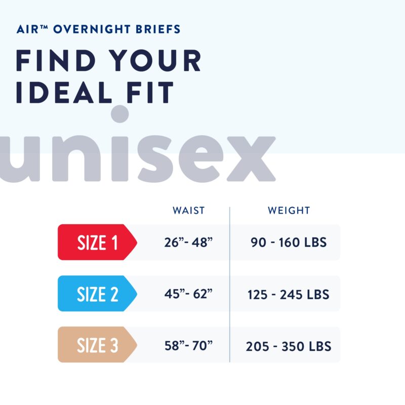 Unisex Adult Incontinence Brief Prevail Air™ Overnight Size 3 / X-Large Disposable Heavy Absorbency - Image 2