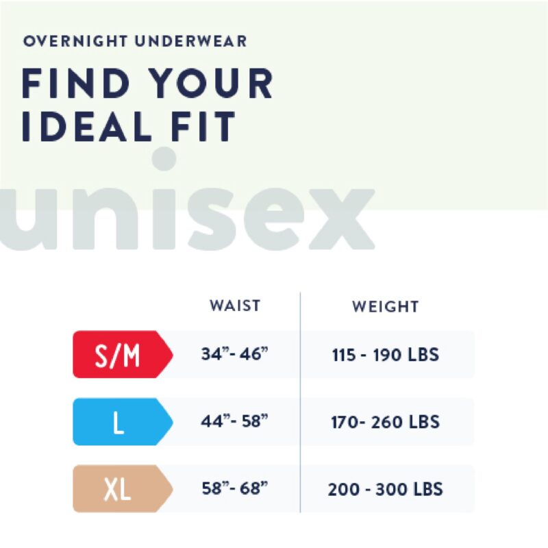 Unisex Adult Absorbent Underwear Prevail® Overnight Pull On with Tear Away Seams Small / Medium Disposable Heavy Absorbency - Image 2