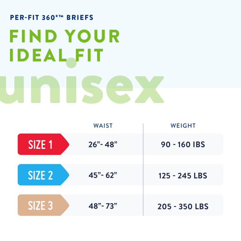 Unisex Adult Incontinence Brief Prevail® Per-Fit 360°™ Size 3 Disposable Heavy Absorbency - Image 3