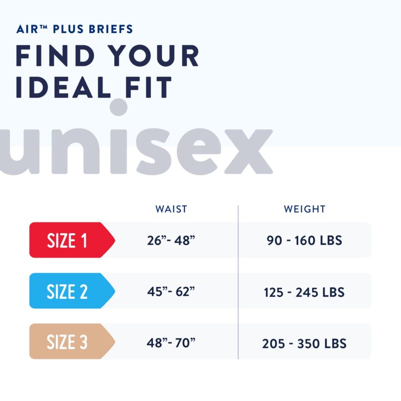 Unisex Adult Incontinence Brief Prevail® Air™ Size 1 / Medium Disposable Heavy Absorbency - Image 2