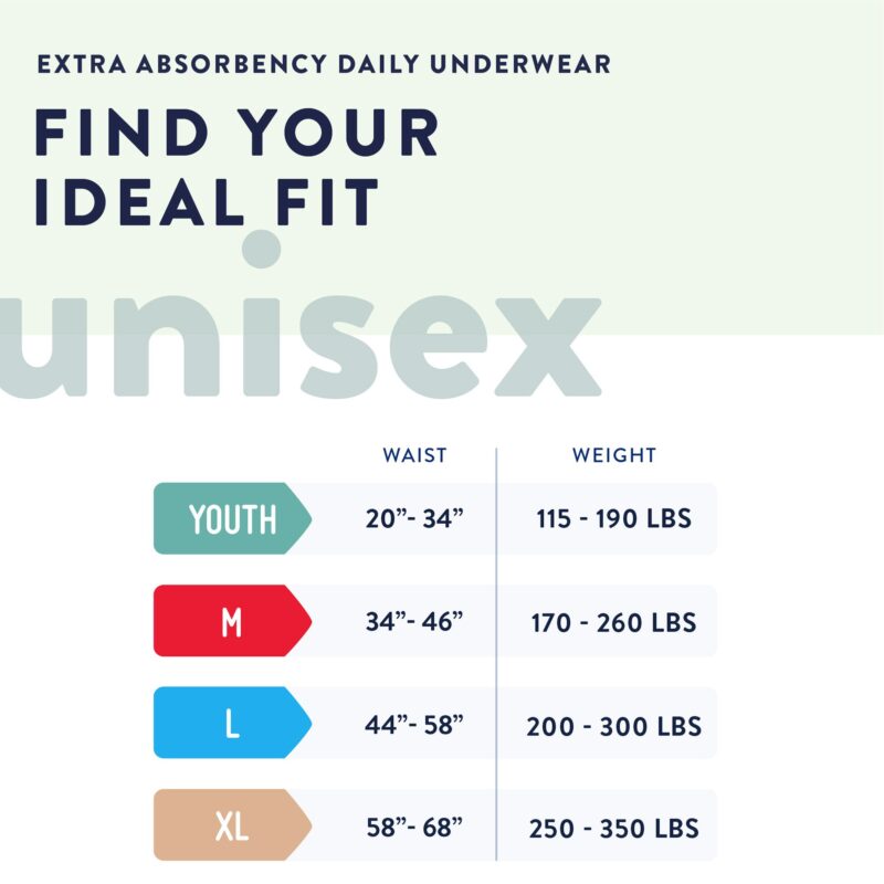 Unisex Adult Absorbent Underwear Prevail® Daily Underwear Extra Pull On with Tear Away Seams Medium Disposable Moderate Absorbency - Image 2