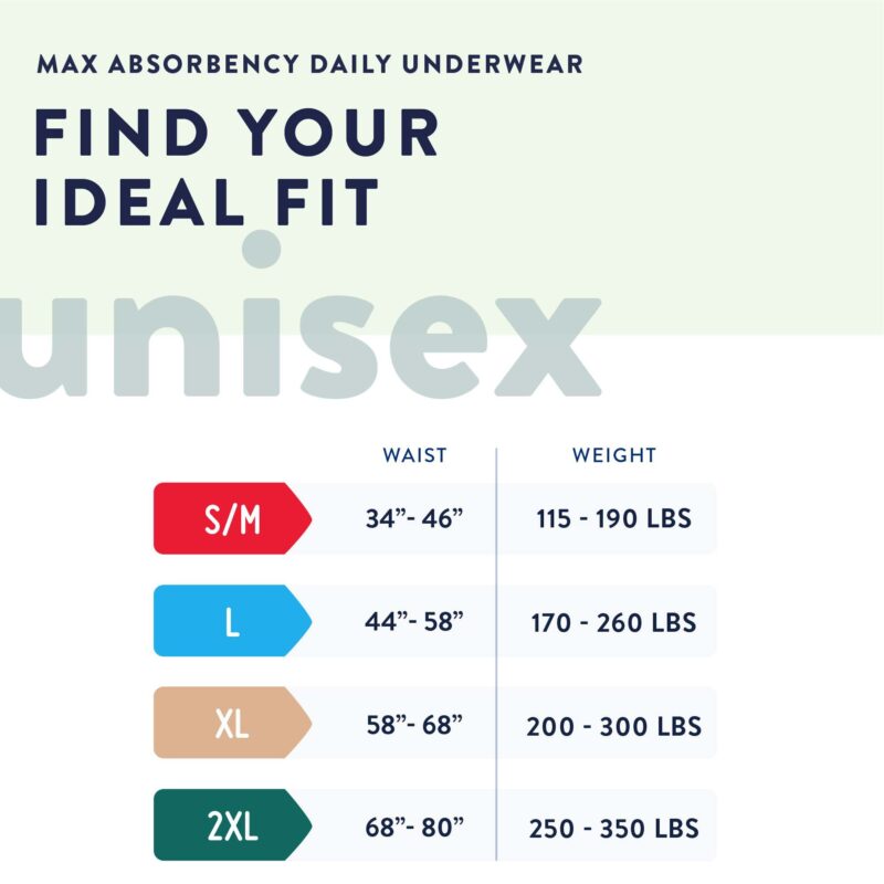 Unisex Adult Absorbent Underwear Prevail® Daily Underwear Extra Pull On with Tear Away Seams 2X-Large Disposable Moderate Absorbency - Image 2