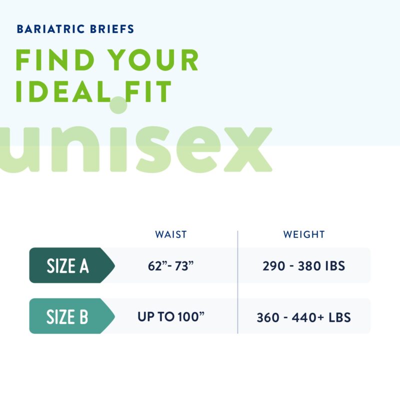 Unisex Adult Incontinence Brief Prevail® Disposable Heavy Absorbency - Image 4