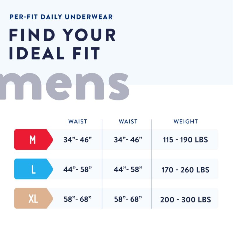 Male Adult Absorbent Underwear Prevail® Per-Fit® Pull On with Tear Away Seams Medium Disposable Heavy Absorbency - Image 2