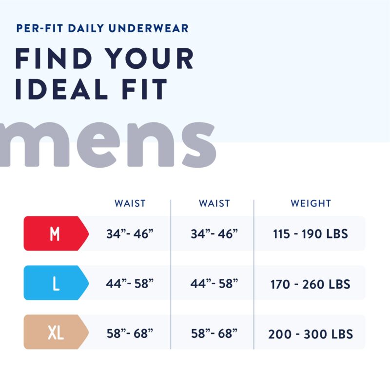 Male Adult Absorbent Underwear Prevail® Per-Fit® Pull On with Tear Away Seams Large Disposable Heavy Absorbency - Image 2