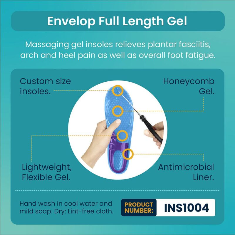 Envelop - Full Length Gel - Image 2