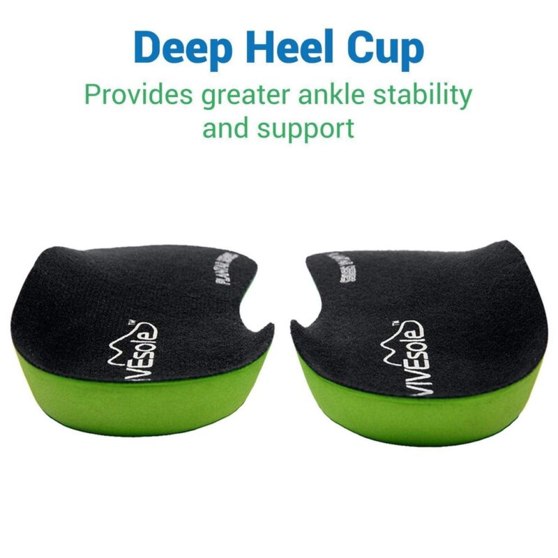 Plantar Series - 3/4 Length Insoles - Image 6