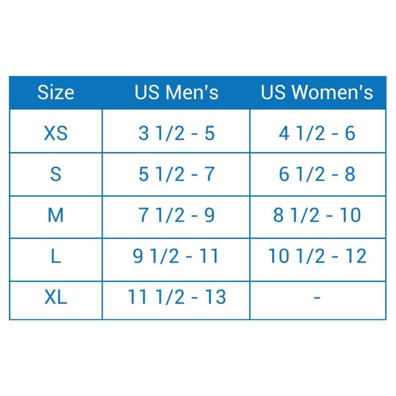 Plantar Series - 3/4 Length Insoles - Image 5