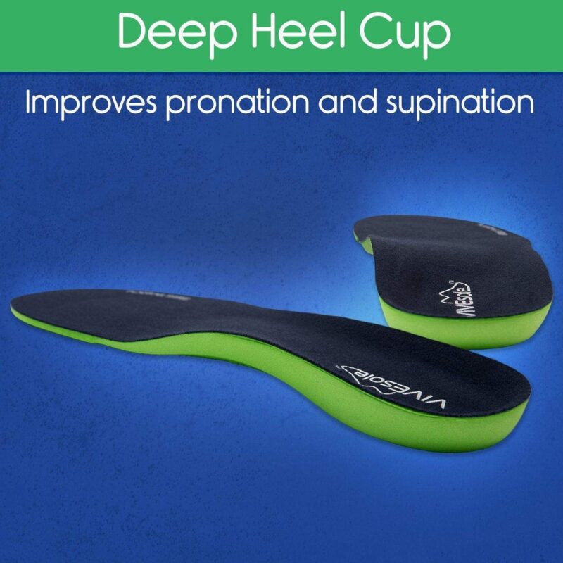 Plantar Series - Full Length Insoles - Image 2
