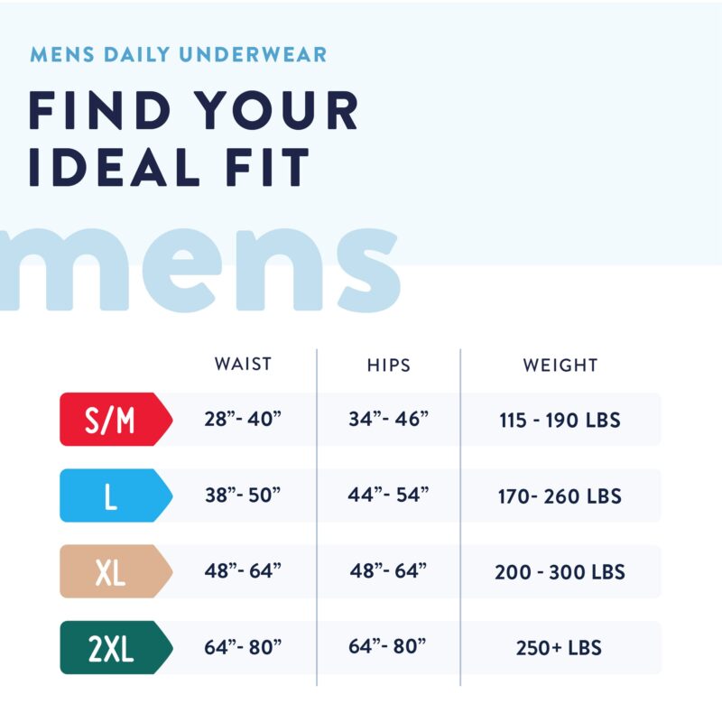 Male Adult Absorbent Underwear Prevail® Daily Underwear Pull On with Tear Away Seams X-Large Disposable Heavy Absorbency - Image 2