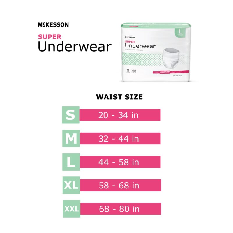 Unisex Adult Absorbent Underwear McKesson Pull On with Tear Away Seams Small Disposable Moderate Absorbency (88 Counts) - Image 2