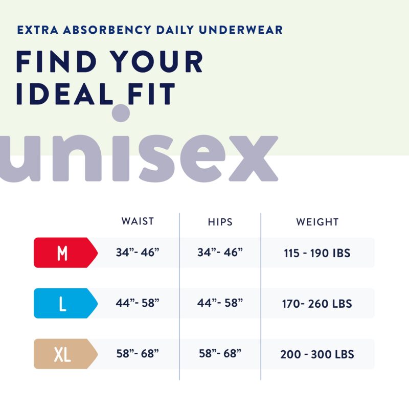 Unisex Adult Absorbent Underwear Prevail® Nu-Fit® Pull On with Tear Away Seams X-Large Disposable Heavy Absorbency - Image 2