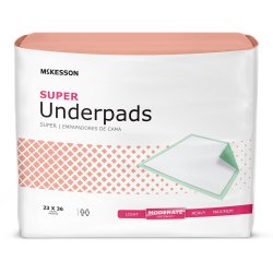 Disposable Underpad McKesson 23 X 36 Inch Fluff / Polymer Moderate Absorbency (120 Counts)