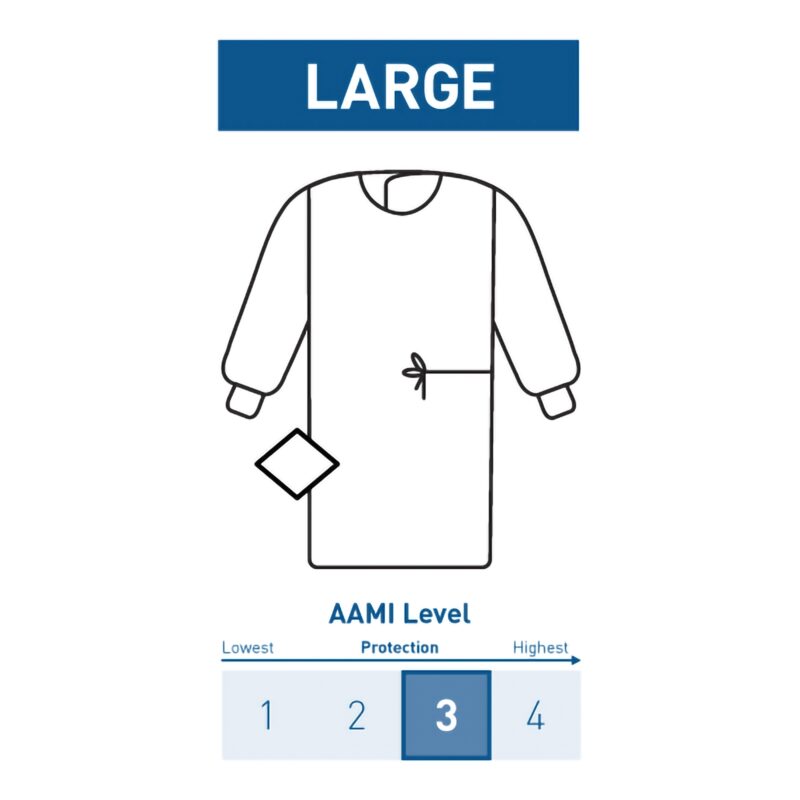 Non-Reinforced Surgical Gown with Towel McKesson 3X-Large Blue Sterile AAMI Level 3 Disposable