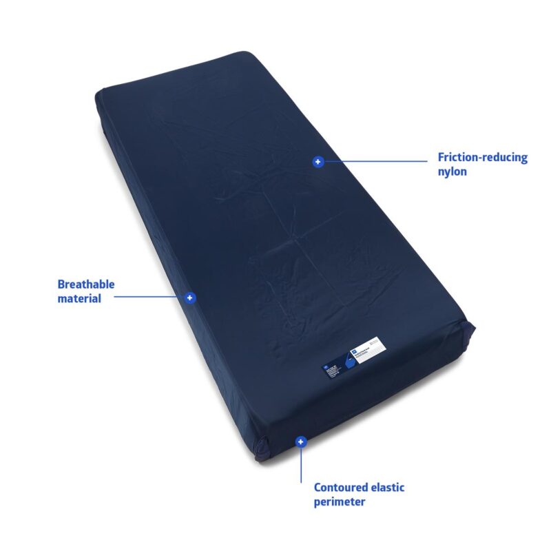 ComfortGlide Reusable Fitted Sheets - Image 2